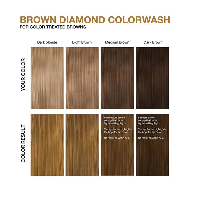 Gem Lite Brown Diamond Colorwash