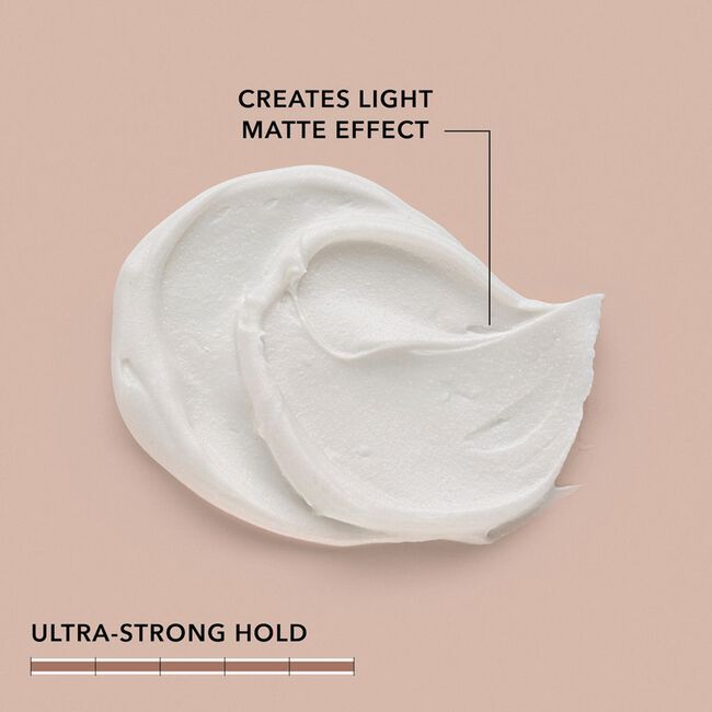 StyleSign Roughman Texturizing Paste