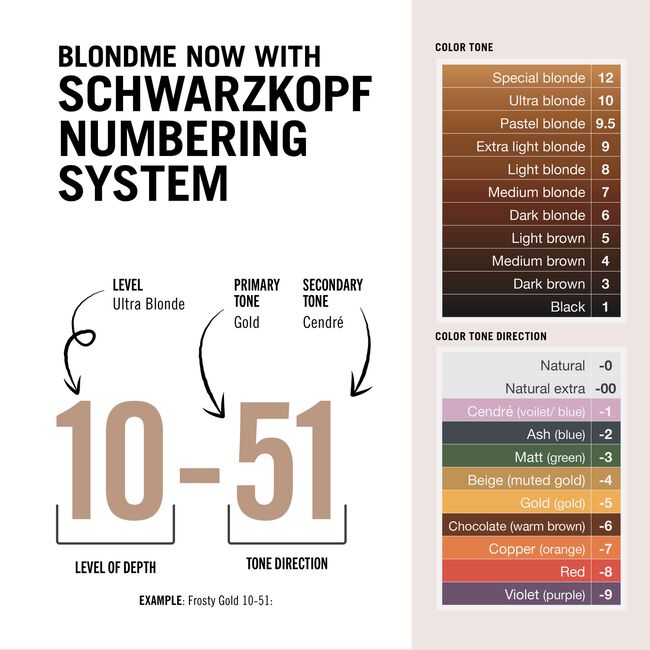 9-49 Biscuit BlondMe Glow Toner