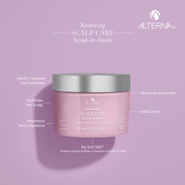 Caviar Renewing Scalp Care Peppermint Leave-On Treatment