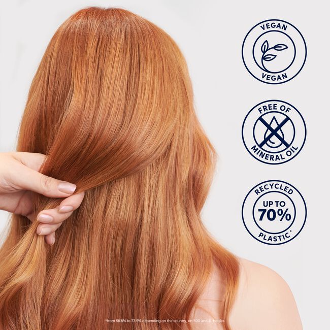 Welloxon Perfect 40 Volume Cream Developer
