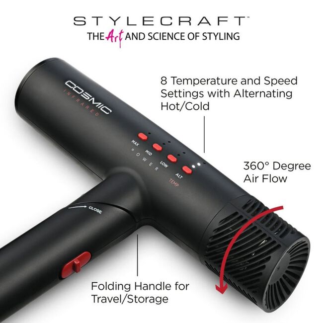 Cosmic Infrared Dryer