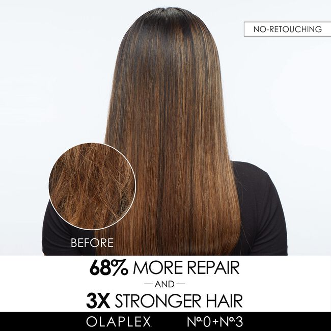 No. 0 Intensive Bond Builder Treatment