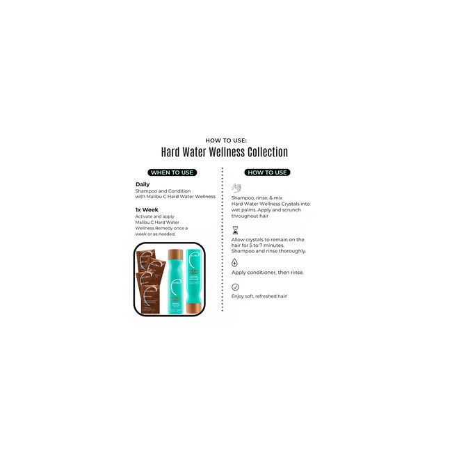 Hard Water Wellness Collection