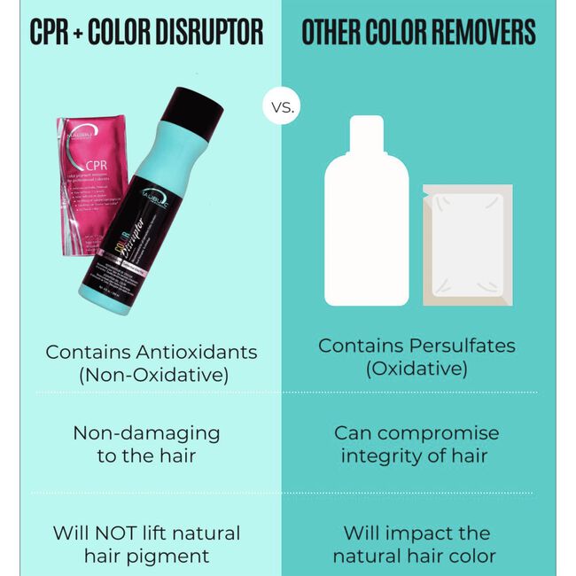 CPR Color Pigment Remover Packette