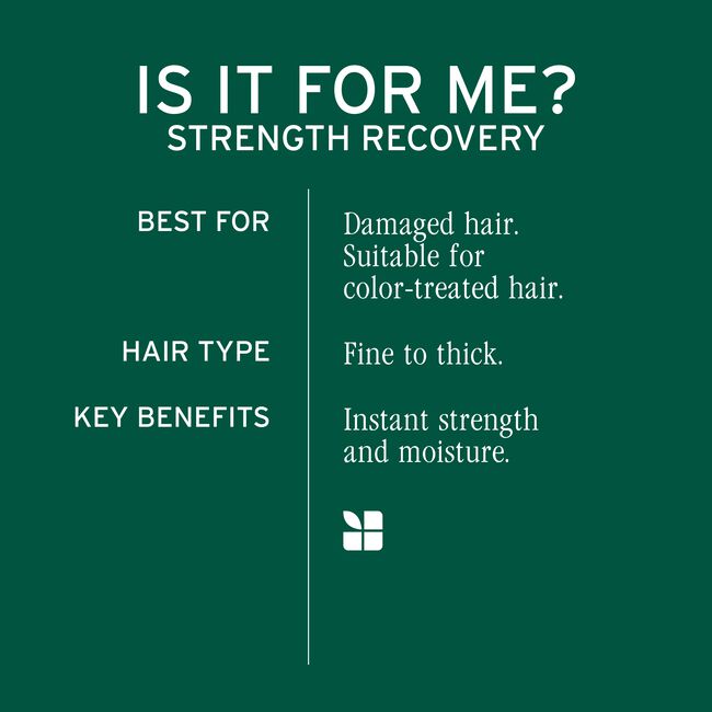 Strength Recovery Deep Treatment Pack