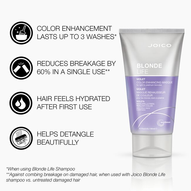 Violet Blonde Life Color Enhancing Masque