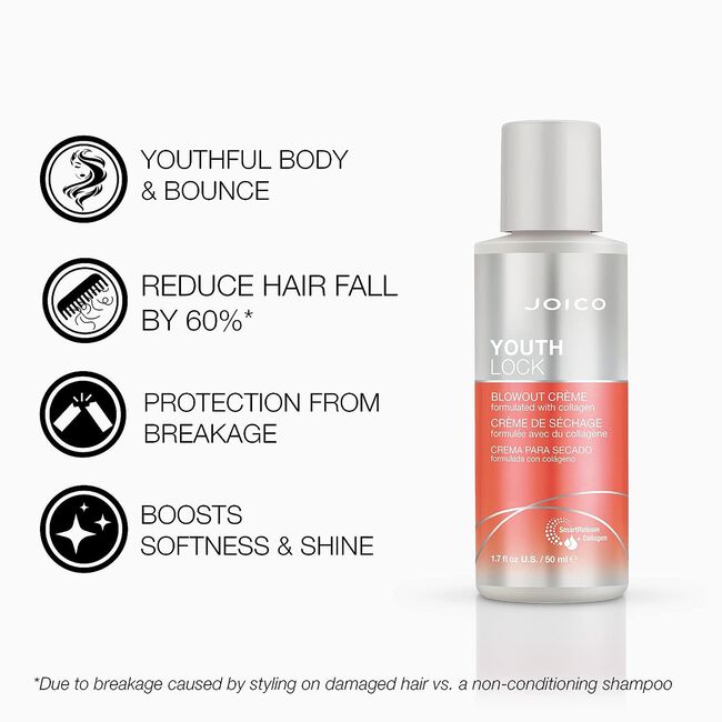 Youthlock Collagen Blowout Creme
