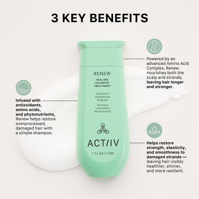 Renew Healing Shampoo Treatment