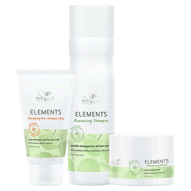 Elements Retail Kit