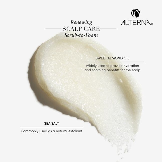 Caviar Renewing Scalp Care Peppermint Leave-On Treatment