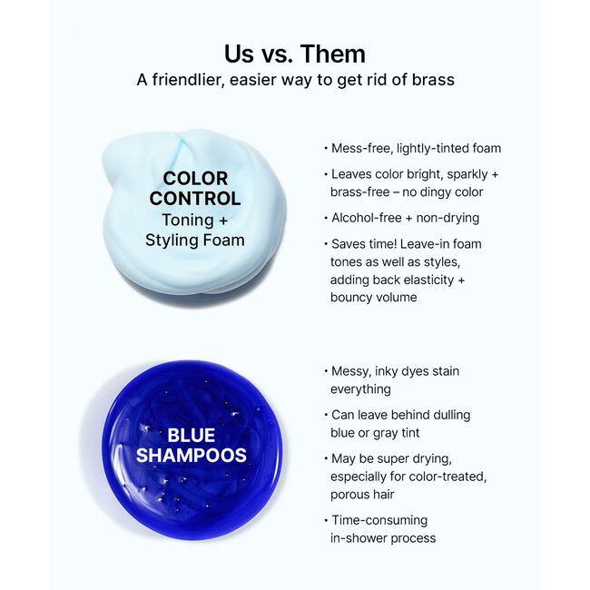 Color Control Blue Toning + Styling Foam for Dark Hair