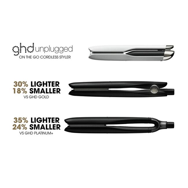 White Unplugged Styler Cordless Flat Iron
