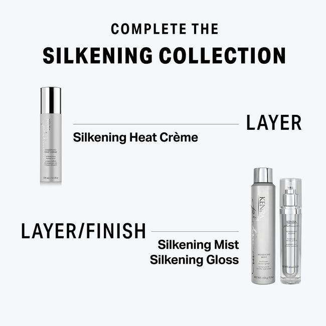 Silkening Gloss