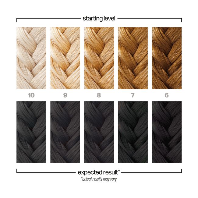 Dopamine Black Semi-Permanent Hair Color
