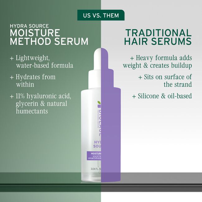 HydraSource Moisture Method Scalp + Hair Serum