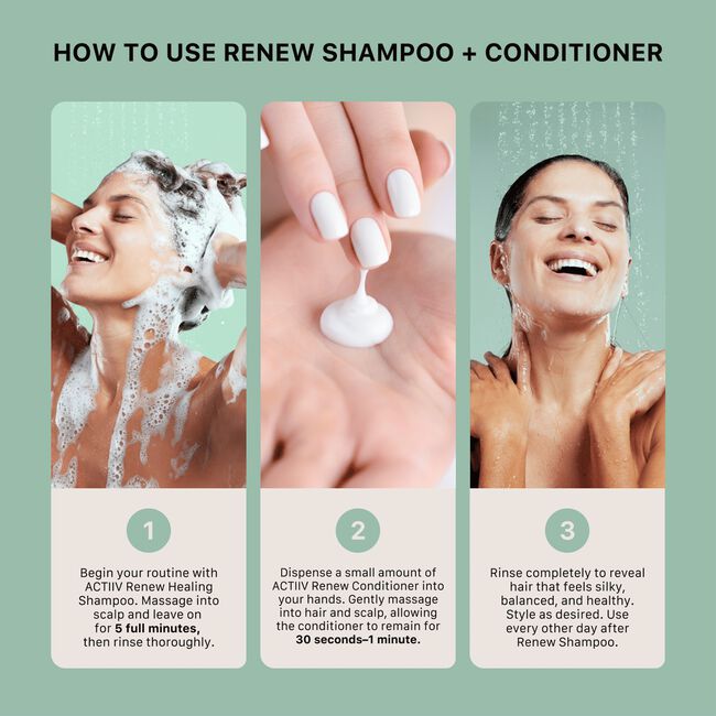 Renew Shampoo & Conditioning System