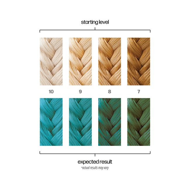 Vertigo Neon Blue Semi-Permanent Hair Color