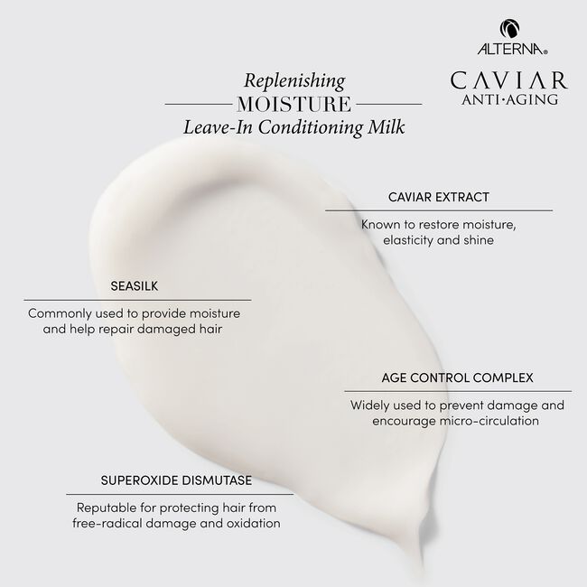 Caviar Anti-Aging Replenishing Moisture Leave-In Conditioning Milk