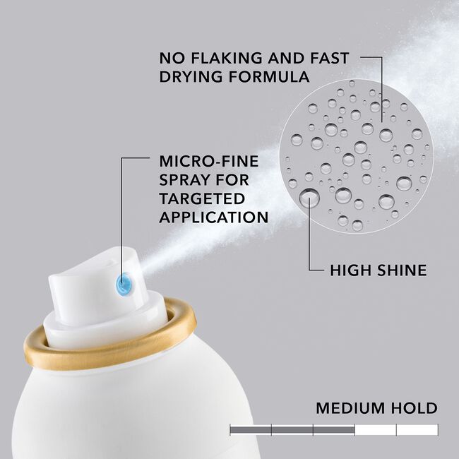 StyleSign Compressed Working Hairspray
