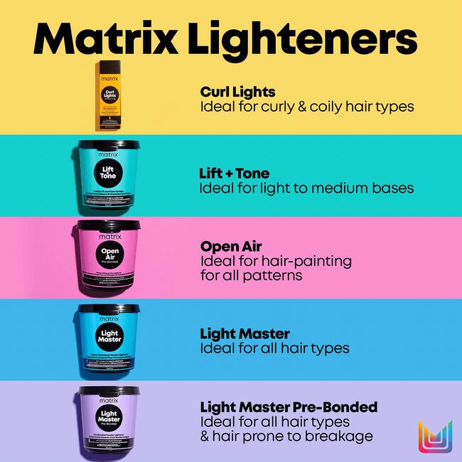 Curl Lights Step 1 Lightening Cream