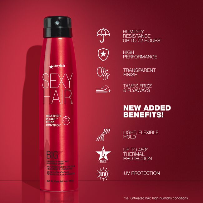 Big Sexy Hair Weather Proof Frizz Control Spray