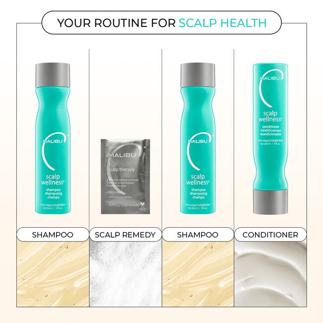 Scalp Wellness Collection