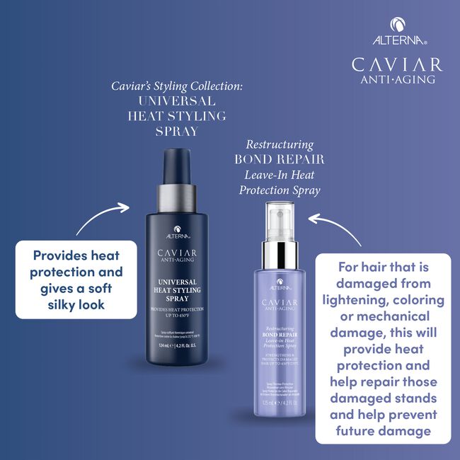Caviar Anti-Aging Universal Heat Styling Spray