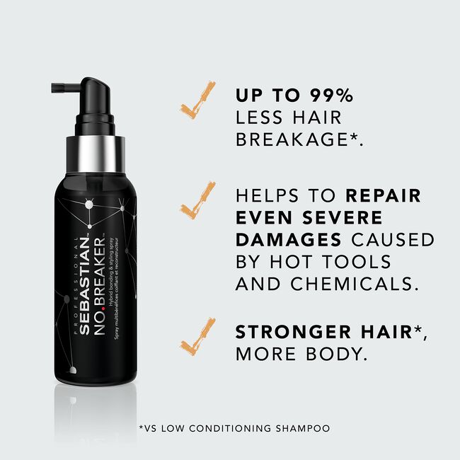 No.Breaker Hybrid Bonding & Styling Spray