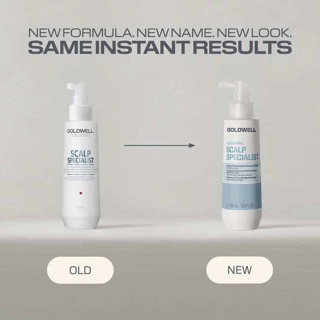 Dualsenses Scalp Specialist Rebalance & Hydrate Fluid