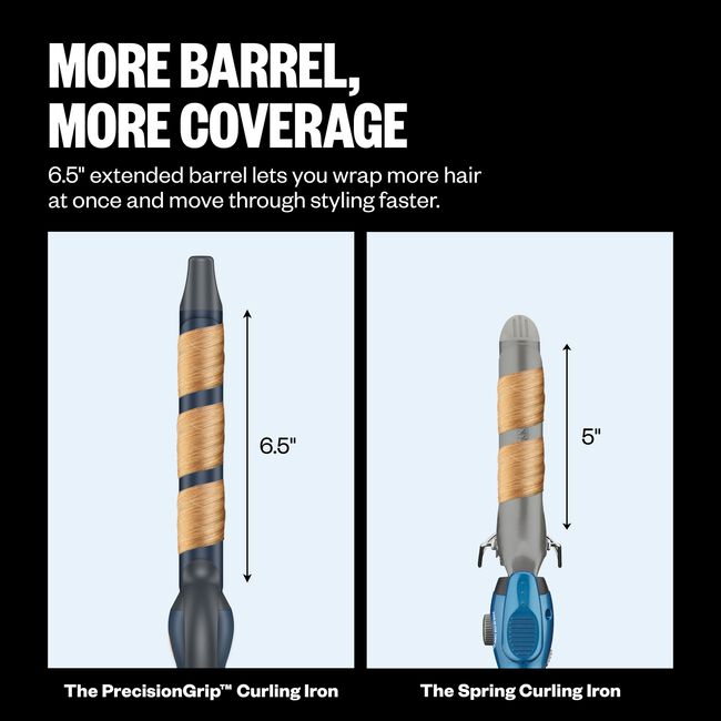 PrecisionGrip Curling Iron