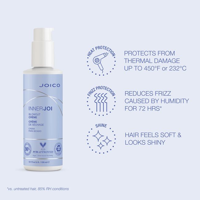 InnerJoi Style Blowout Creme