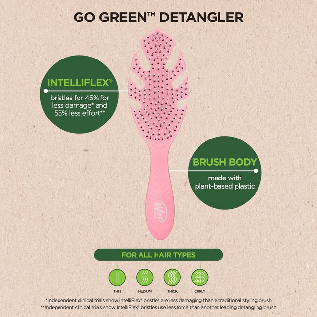 Pink Go Green Detangler